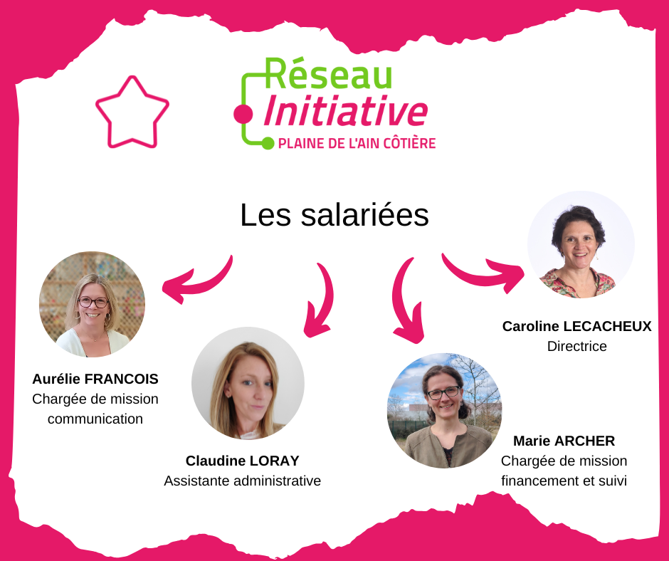 salariées